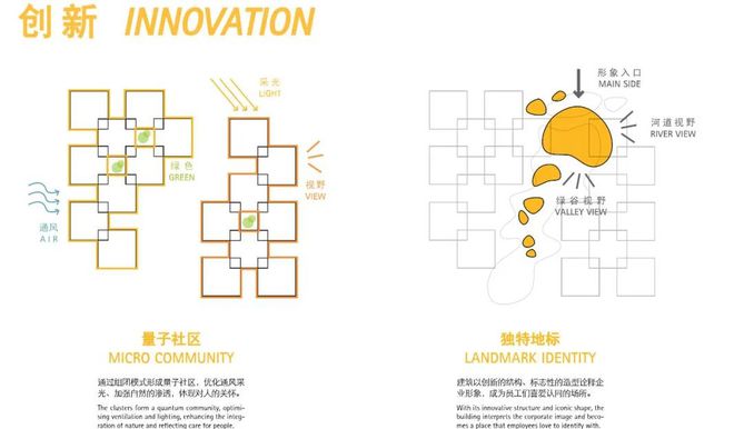 亿博电竞 亿博电竞平台 app阿里巴巴集团西溪园区六期设计方案公布gmp中标(图5)