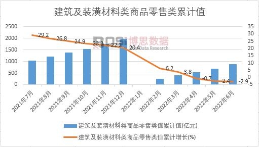 亿博电竞 亿博电竞平台 app2024-2030年中国别墅装修市场分析与投资前景研究报告(图1)