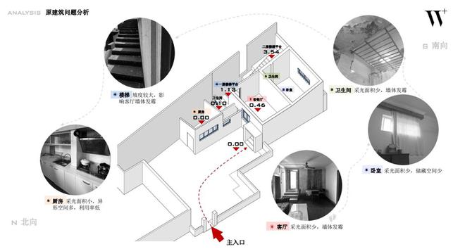 亿博电竞下载 亿博电竞 APP无间设计X梦想改造家 处处深情的家(图4)