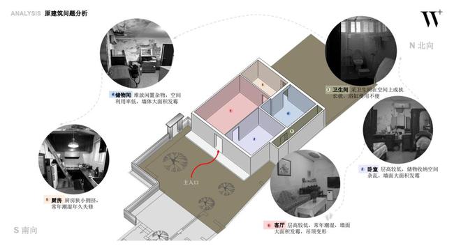 亿博电竞下载 亿博电竞 APP无间设计X梦想改造家 处处深情的家(图7)