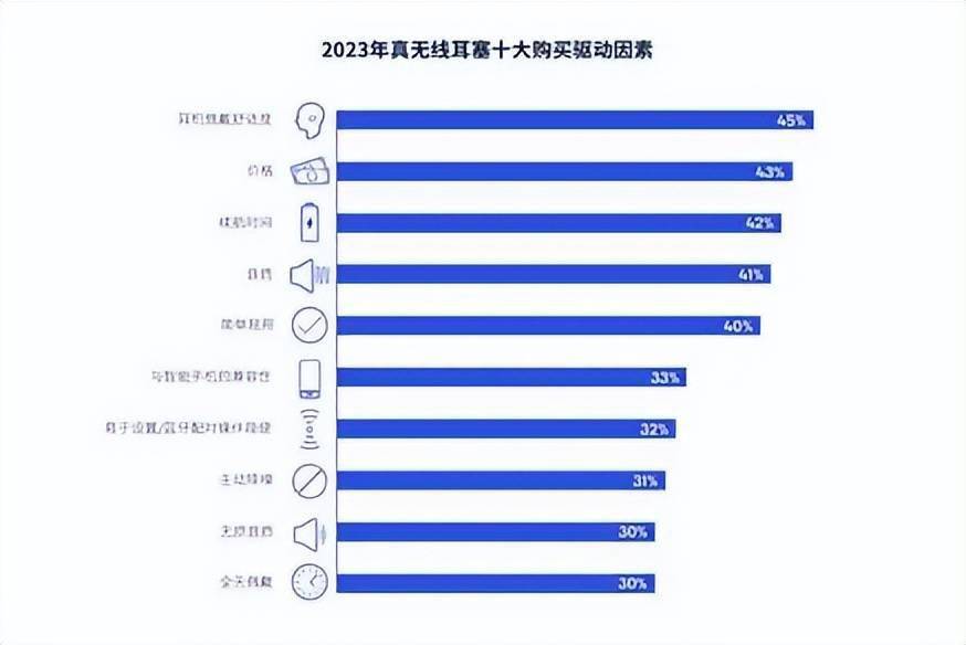 亿博电竞官网 亿博电竞 APP华为首款开放式耳机亮相迪拜独创“C形桥”设计连接时尚生活(图3)