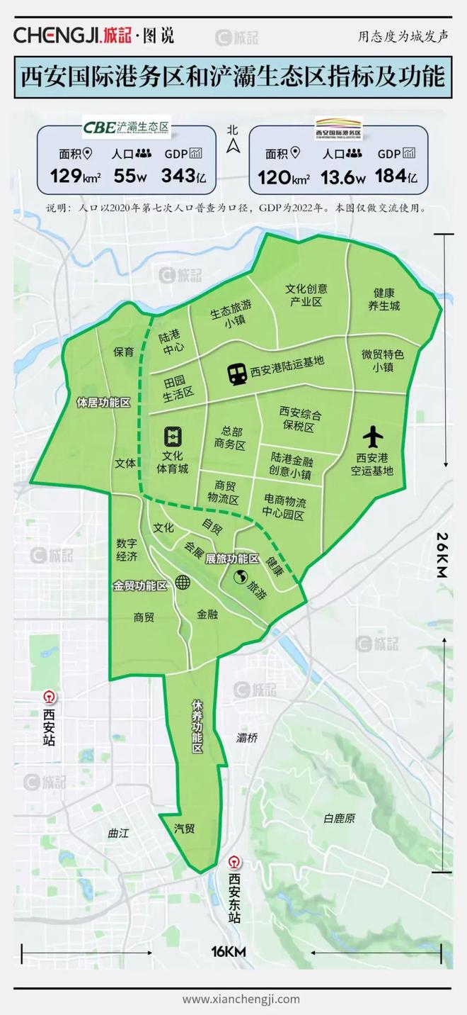 央企摘地奥体城市主场后招商蛇口亿博电竞入口 亿博电竞 官方再造百亩大城！(图6)