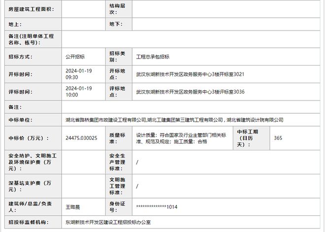 亿博电竞 亿博电竞平台 app24亿！光谷重磅项目中标！(图3)