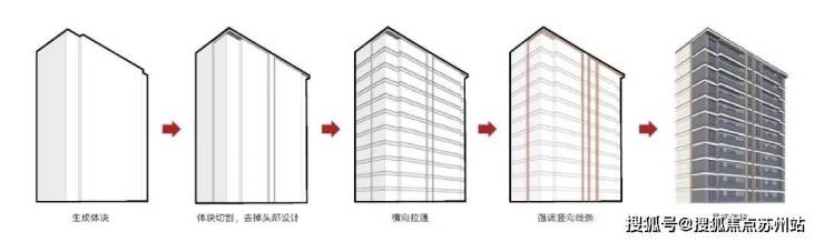 亿博电竞下载 亿博电竞 APP苏州精装新房!万科璞拾胥江(万科璞拾胥江)-楼盘详情户型配套-价格情况(图10)