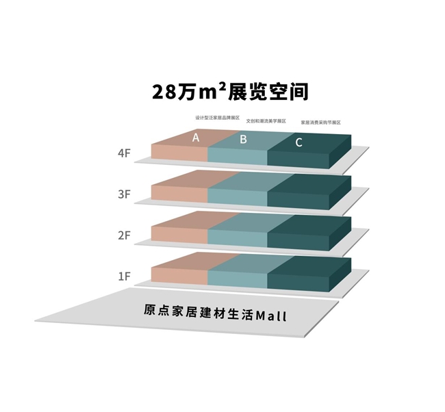 亿博电竞 亿博电竞官方网站2024西安当代设计周展前预览首次公布4月25-28日西安见！(图2)