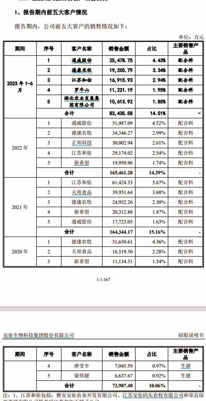 亿博电竞官网 亿博电竞 APP2024年4月13日大众证券报精华摘要(图3)