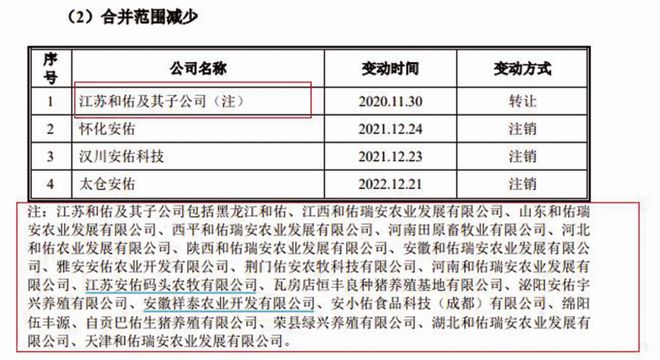 亿博电竞官网 亿博电竞 APP2024年4月13日大众证券报精华摘要(图4)