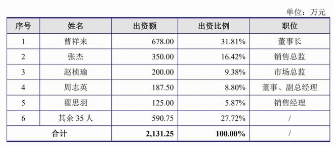 亿博电竞官网 亿博电竞 APP2024年4月13日大众证券报精华摘要(图6)