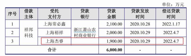 亿博电竞官网 亿博电竞 APP2024年4月13日大众证券报精华摘要(图10)