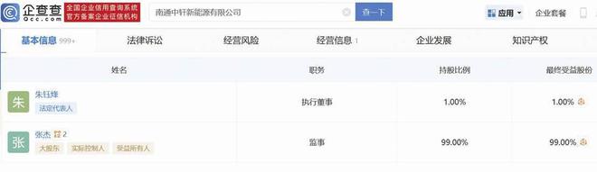 亿博电竞 亿博电竞官方网站祥邦科技IPO：多名员工兼职、持股同行业企业(图1)