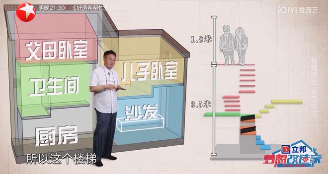 空间的智慧：为创造美好的家亿博电竞 亿博电竞官方网站(图8)