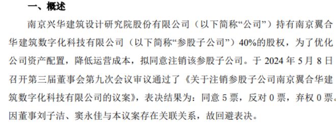 亿博电竞官网 亿博电竞 APP兴华设计拟注销参股子公司南京翼合华建筑数字化科技有限公司(图1)