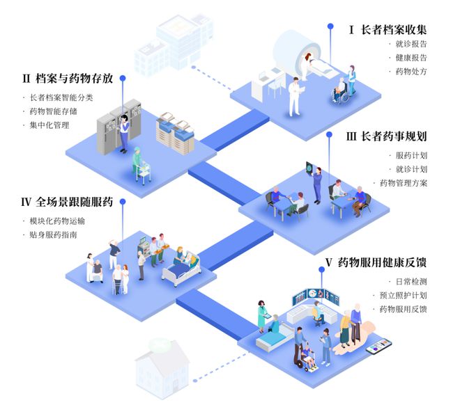 这是我们的大学“答卷”欢迎围观！亿博电竞 亿博电竞平台 app(图9)