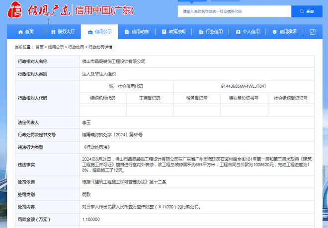 亿博电竞官网 亿博电竞 APP佛山市品晟装饰工程设计有限公司被罚款11000元(图1)